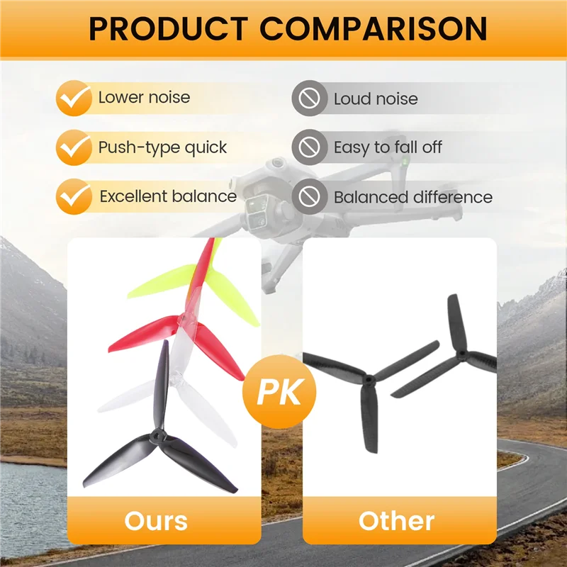 

【Superdeals】4 Packs 7040 7X4x3 3-Blade PC Propeller CW CCW For RC FPV Freestyle 7Inch Long Range LR7 Drones DIY Parts