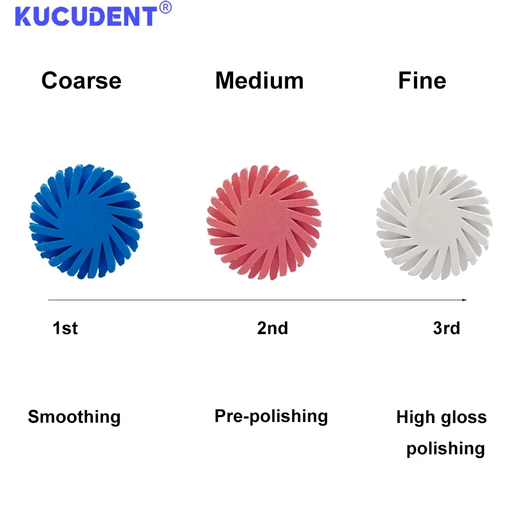 6Pcs/1Pack Dental Composite Resin Polishing Discs Rubber Polisher RA Wheel Spiral Flex Brush Polishing Diamond System Burs