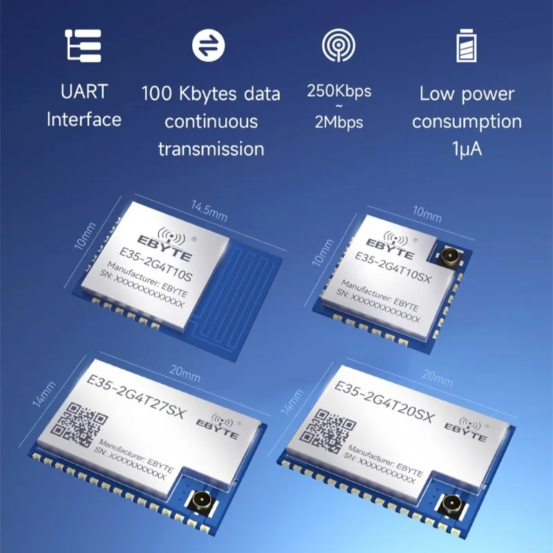 

TLSR8208 2.4G Serial Port Transparent Transmission Module UART CDSENET E35 10-27dbm Low Power Long Distance FSK