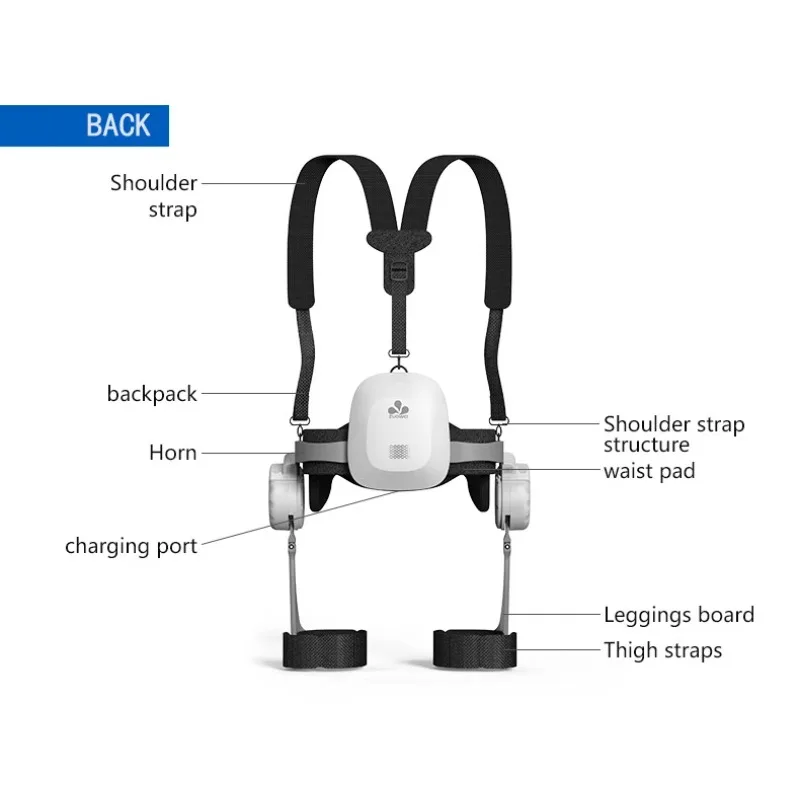 Leg Gait Training Exoskeleton Walking Assist Robot Rehabilitation Training Walking Aid