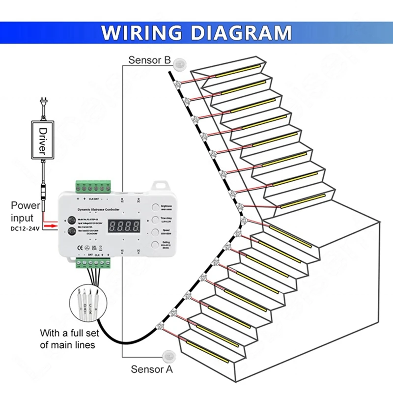 

T44C_10A 240W PIR Motion Sensor Stair Step LED COB Single Color Light Strip Smart Dimmer Controller DC 12V 24V(RL-STEP-05)