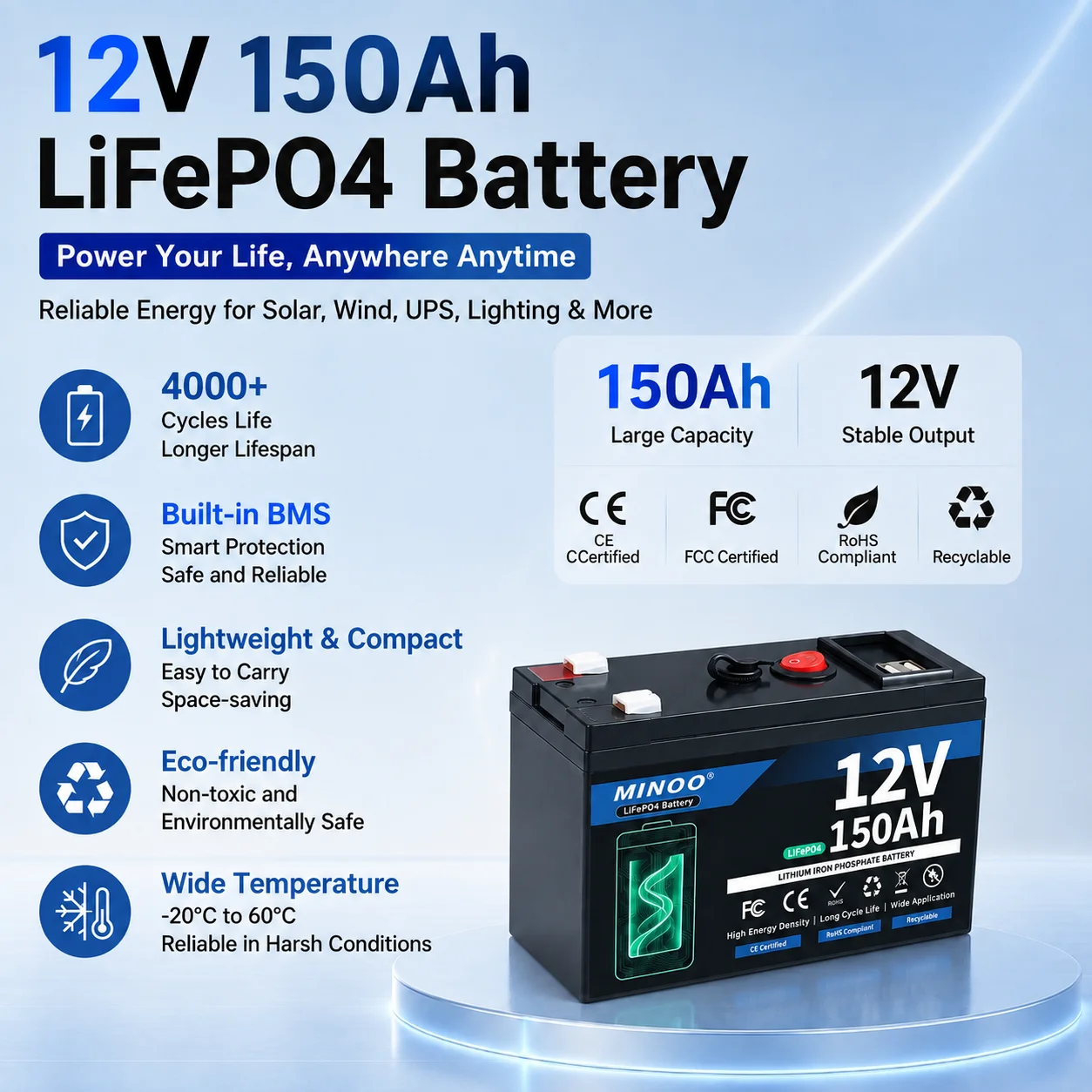 12V 150Ah LiFePO4 Solar Battery Deep Cycle Rechargeable Built-in BMS Lithium 150000mAh for Power Wheels Scooters Fish Finder
