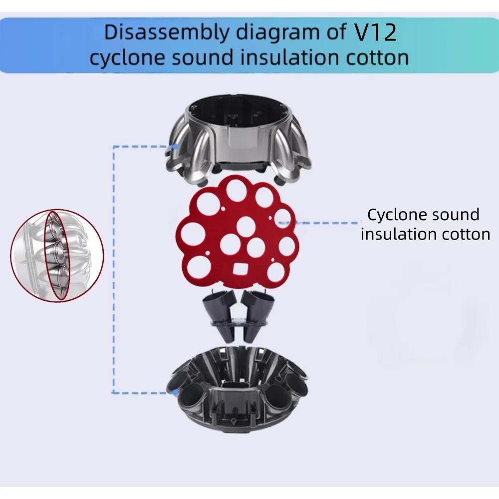 Red Motor Sound Insulation Cotton Replacement Accessories for Upgraded Dyson Vacuum Cleaners, Suitable for V12 Series