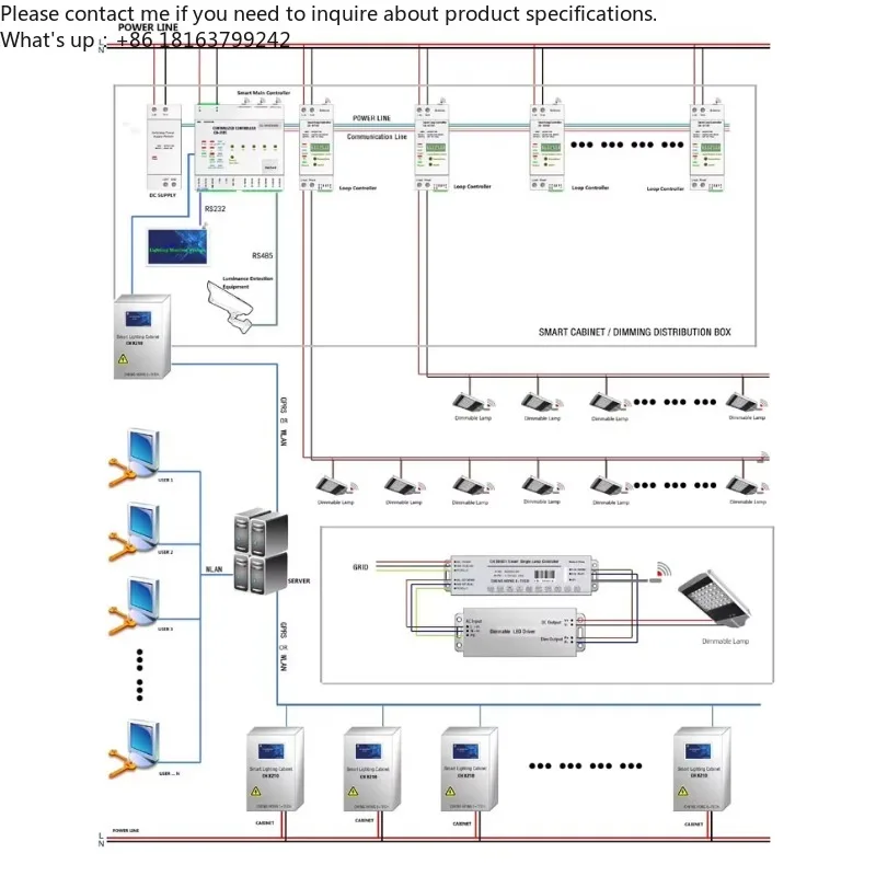 

Automatic Street Light Control System Remote Control Using Microcontroller LoRA PLC Circuit OFDM Cloud-Based Smart Lighting