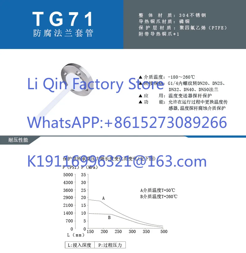 DN20 Temperature Transducer Sensor Probe Protection TG71 Flange Sleeve 304 Stainless Steel
