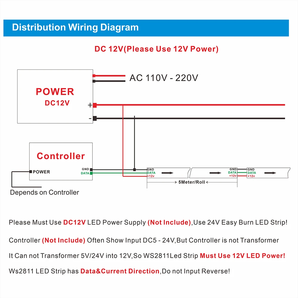 تيرا دي لوسيس Led RGB WS2811 SMD 5050 اتجاه 30 48 60 96 المصابيح RGB Externo 1 التحكم IC 3 المصابيح Luces Led Normales Brillant