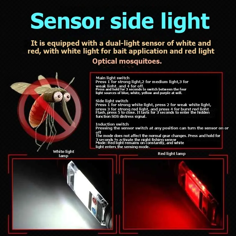 VOFUN-Aluminum Alloy Construction LED Flashlight-USB Rechargeable, High-Power, Multi-Purpose Design