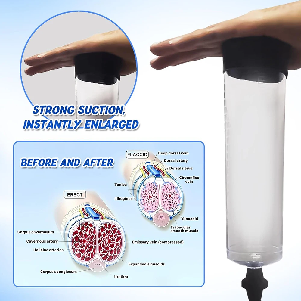 Penis Extender Enlarger Manual Vacuum Pump With Pressure Gauge Cock Exercises Training Device Stronger Bigger Ejaculation 18+ - Image 4