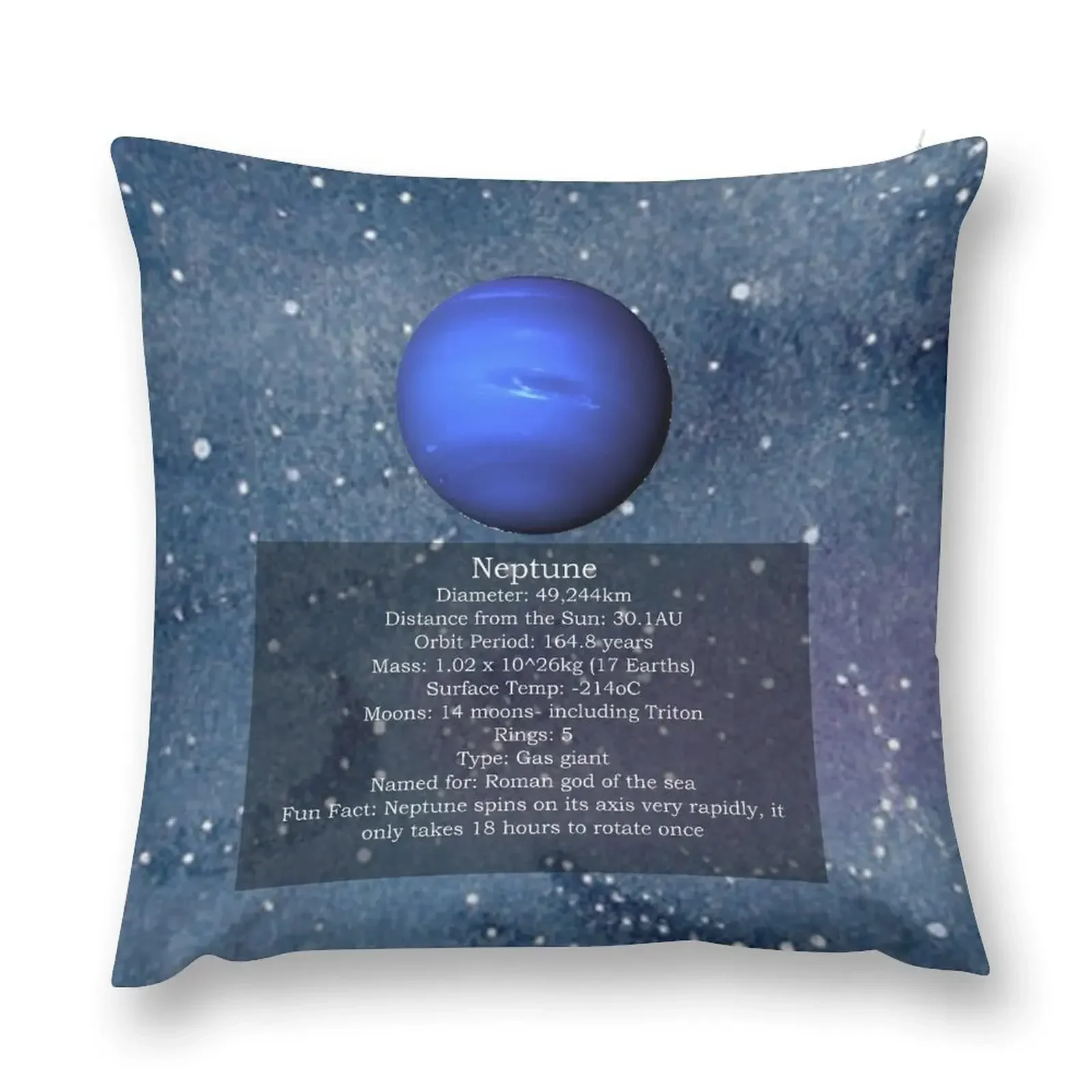 

Planet: Neptune Throw Pillow Christmas Pillow Cushion Cover Christmas Pillow Covers Throw