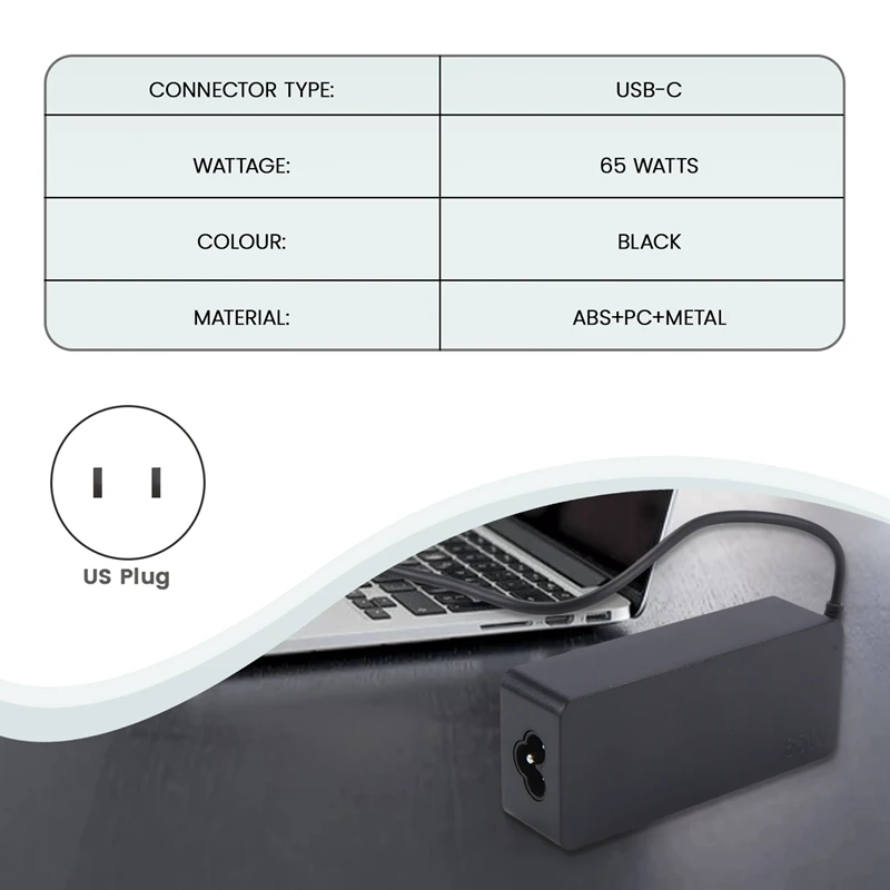ACアダプター 65W USB Type C ラップトップ充電器 Chromebook 100E T480 T580 Yoga C930 アダプター電源コード、USプラグ用