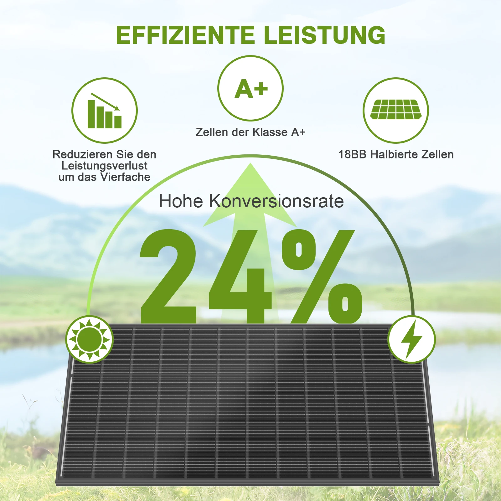WERCHTAY 200 واط لوحة شمسية أحادية البلورية سوداء عالية الكفاءة مع تقنية مخفية بسبار لشاحنات RVs والمركبات والطاقة المنزلية #4