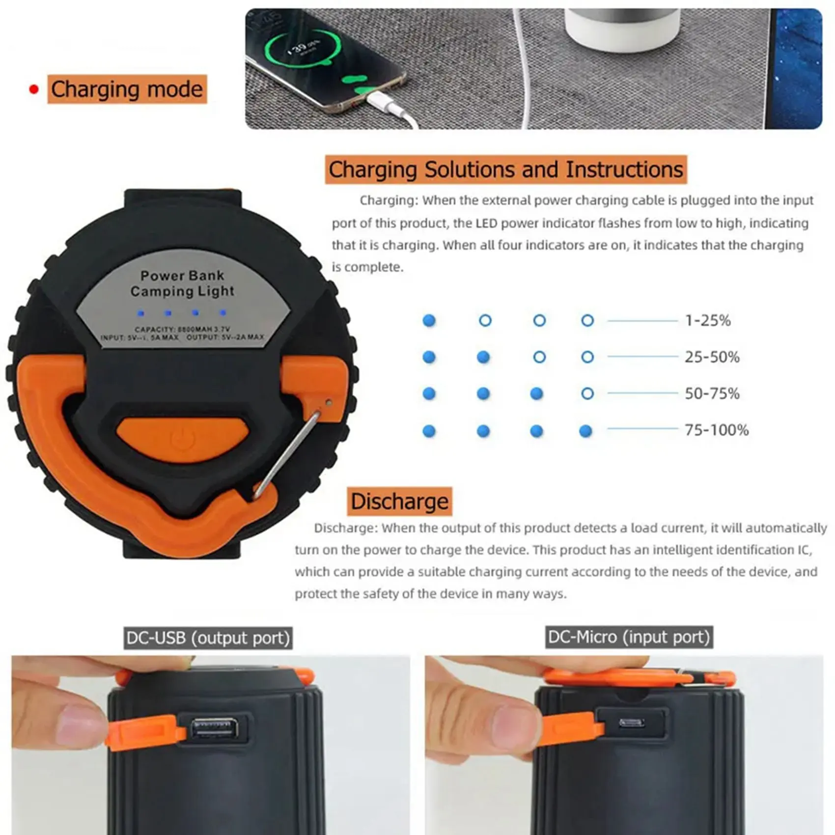 KYCOR-2X Camping Light Waterproof Tent Lamp Portable LED Night Light Remote Control Rechargeable Camping Lantern Working