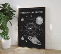 Vintage Space Astronomy Solar System Map Moon Phases Lunar Chart Poster Canvas Painting Wall Art Picture Room Home Decor No Fram 4