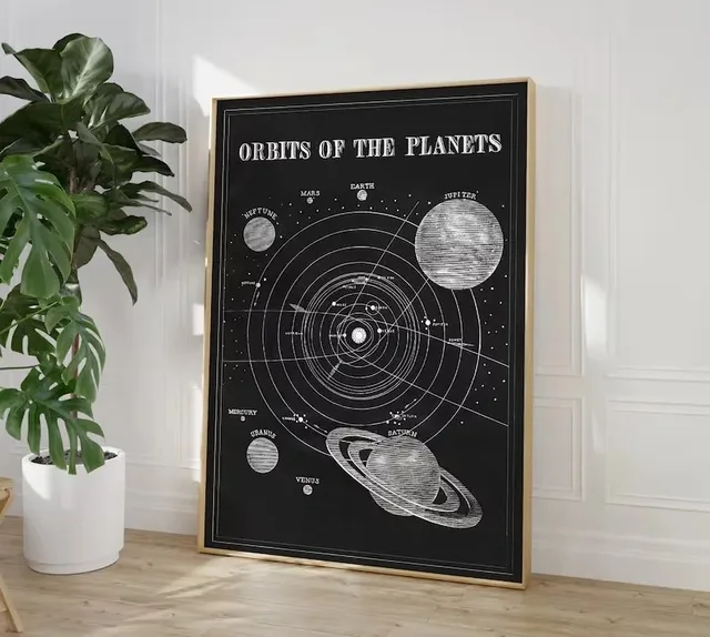 Vintage Space Astronomy Solar System Map Moon Phases Lunar Chart Poster Canvas Painting Wall Art Picture Room Home Decor No Fram 4 Vintage Space Astronomy Solar System Map Moon Phases Lunar Chart Poster Canvas Painting Wall Art Picture Room Home Decor No Fram 4