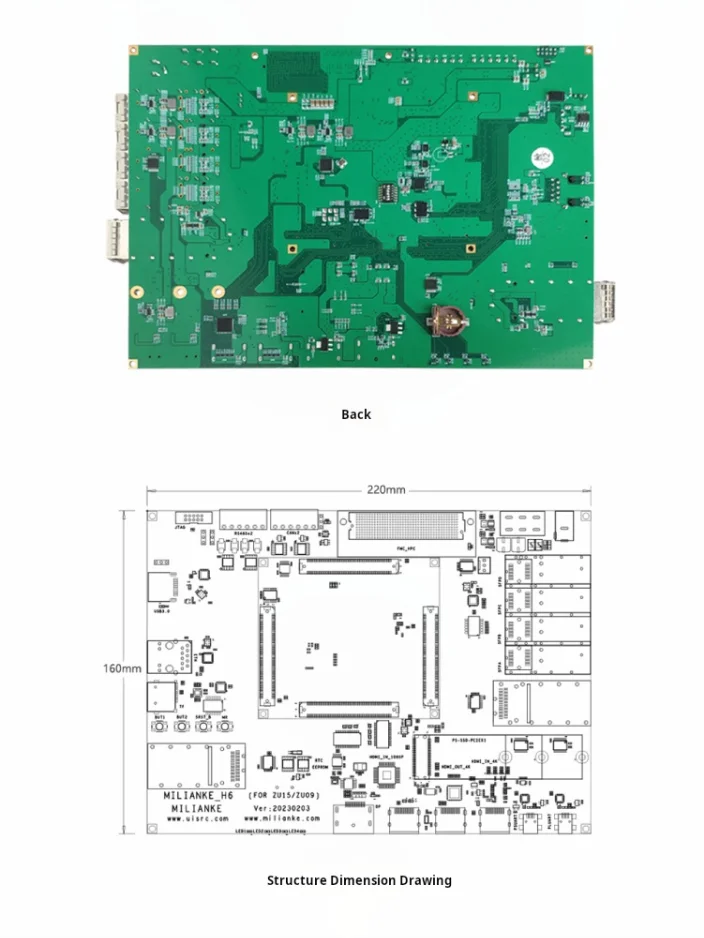 MILINKER MLK-H6-CM05 FPGA Development Kit – Xilinx MPSoC, SFP Interface, 4K Video Capture & Display