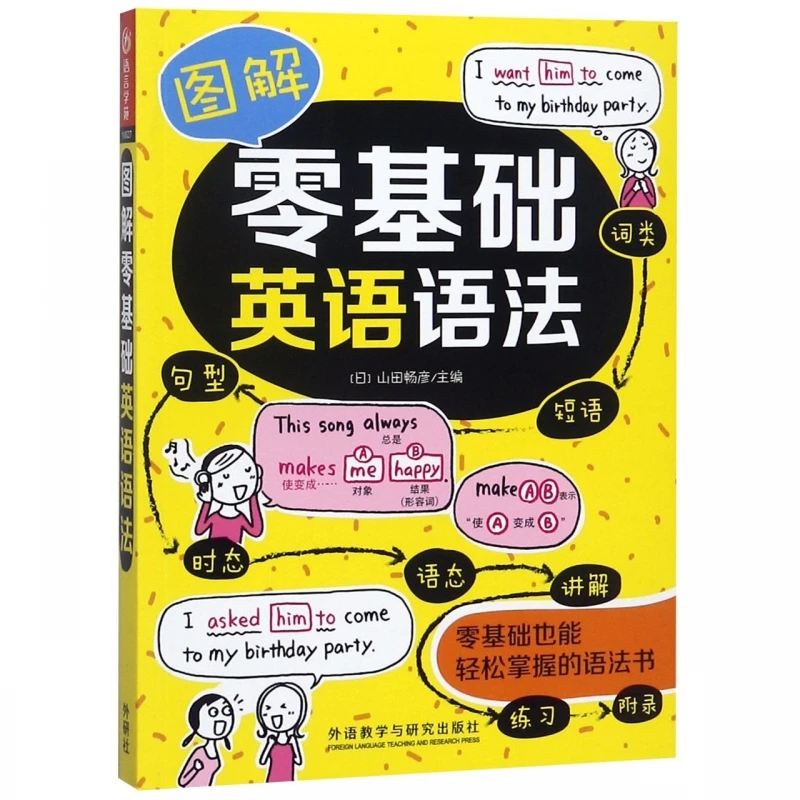 

Английская грамматика для начинающих: иллюстрированное пошаговое руководство