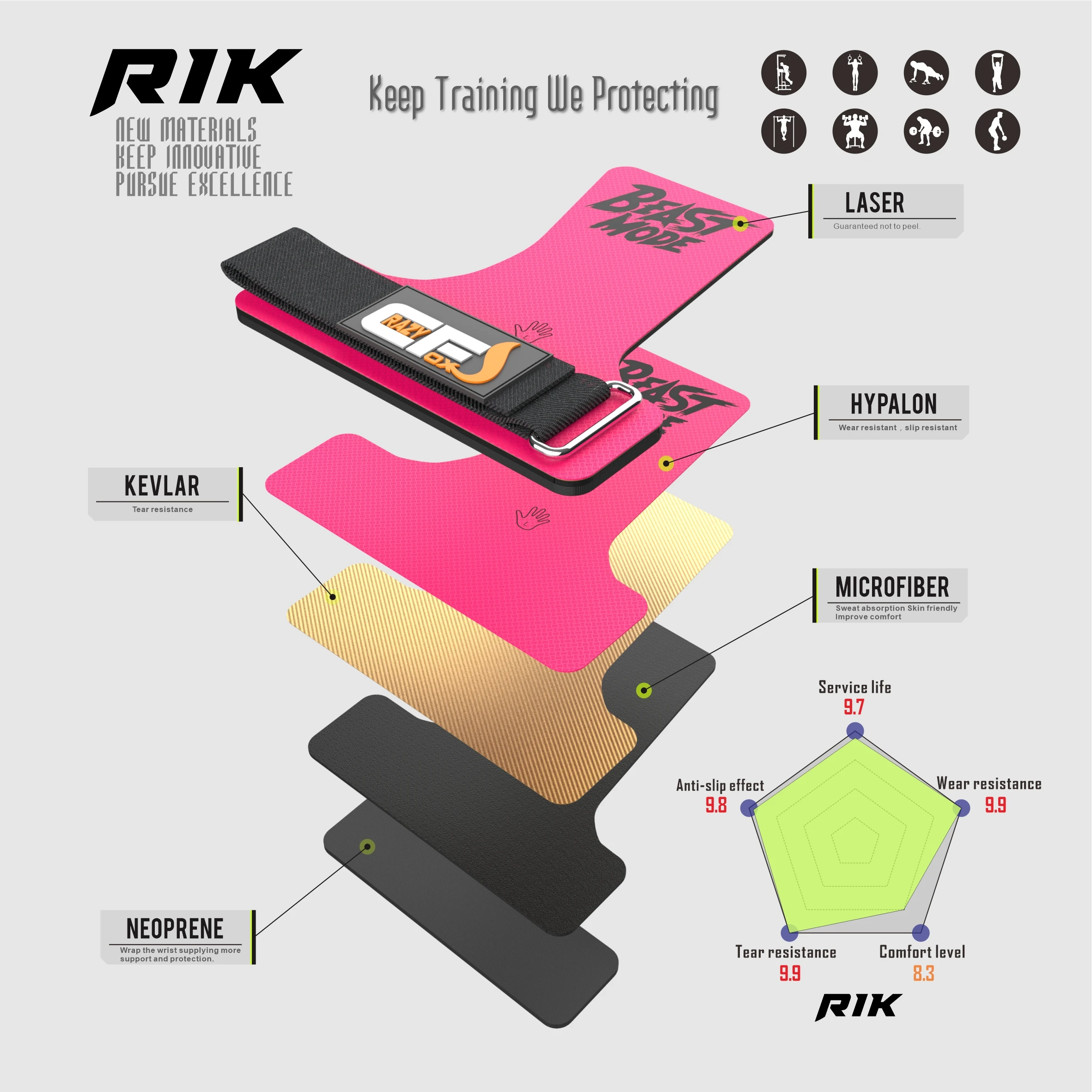 مقابض يد للتدريبات كروسفيت، رفع الأثقال، كيتل بيل سحب ما يصل الجمباز هيبالون كيفلار كربون الجمباز رفع الأثقال #2