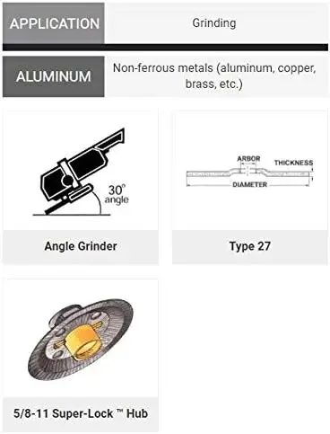 Mola in alluminio SAIT 20162 A46N (tipo 27/centrale depressa) 4 1/2" x 1/4" x 5/8-11", confezione da 10