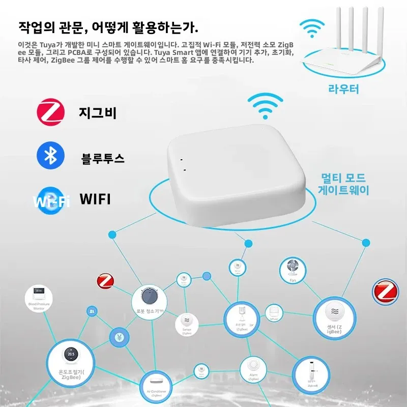Zigbee 게이트웨이 허브 Tuya 스마트 홈 WIFI Bluetooth 무선 다중 모드 게이트웨이 스마트 라이프 APP Alexa Google과 함께 작동 썸네일 3