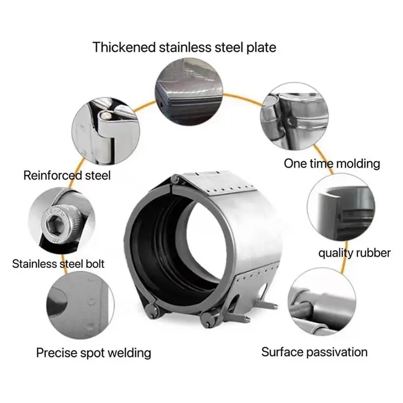 2X Pipe Leak Seal Repairer, Metal Pipe Emergency Pipe Repair Kit, Stainless Steel Pipe Repairer (60Mm-65Mm/2.5 Inches)-B51B