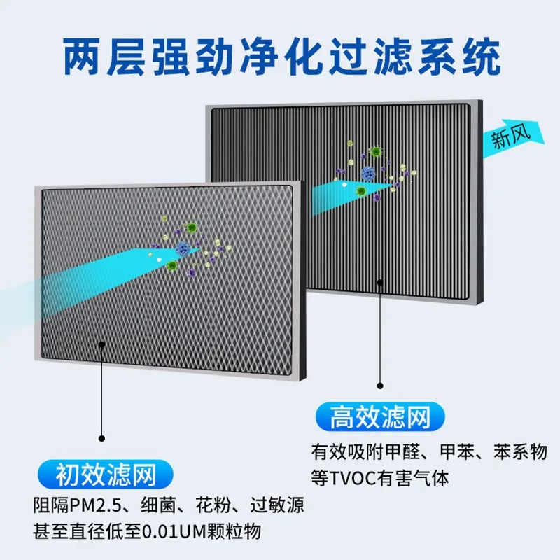 All-in-One Fresh Air Ventilation Purifier, Silent Energy-Saving Exhaust Fan System for Home and Commercial Spaces