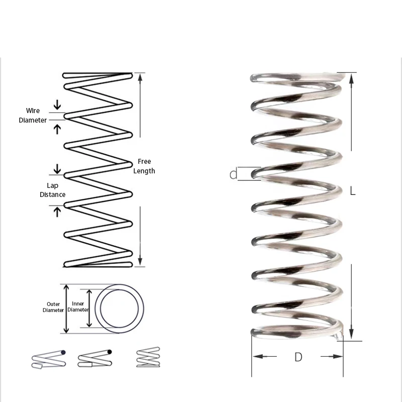 1Pcs Wire Diameter 2.5mm Spring Steel Compression Shock Absorption Pressure Return Spring OD 15-40mm Length 30-100mm Ni-Plating