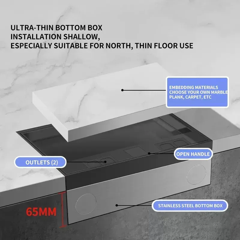 130mm*200mm Embedded Hidden Floor Socket FR/UN/US/EU/UK Outlet Replaceable Module Flat Floor Socket 250V Built In Socket - Detail 1