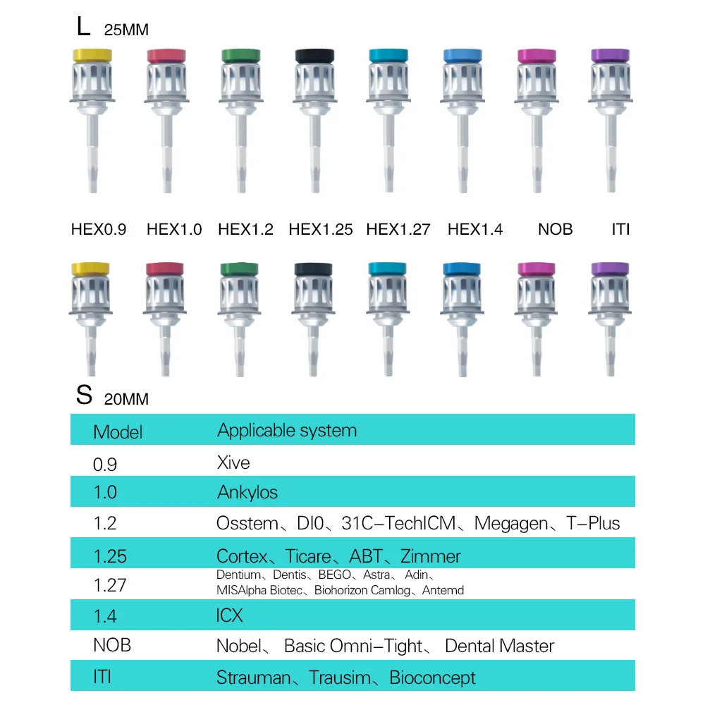 MBM Dental uniwersalny implant śrubokręt dynamometryczny klucz do odbierania protez zestawy grzechotkowe stomatologia narzędzie do implantu 10-70NCM