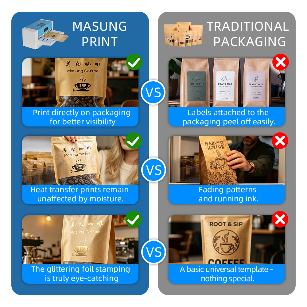 Automatic Feeding Thermal Tran - Coffee Equipment Logo review and price