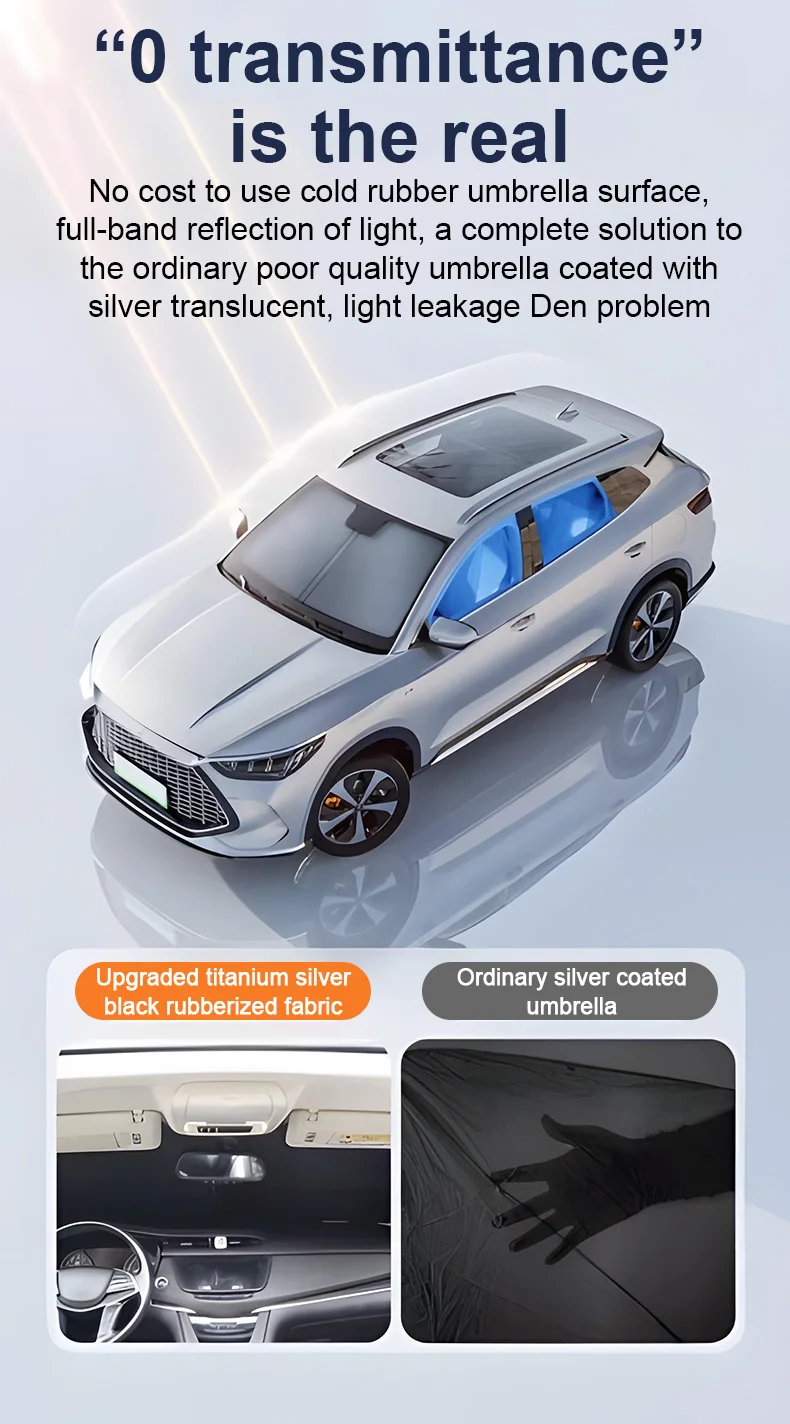Car Sunshade For Tesla Model X 2015-2023 2021 Full Cover Visor Window Sun Shades Anti-UV Window Privacy Auto Tools Accessories