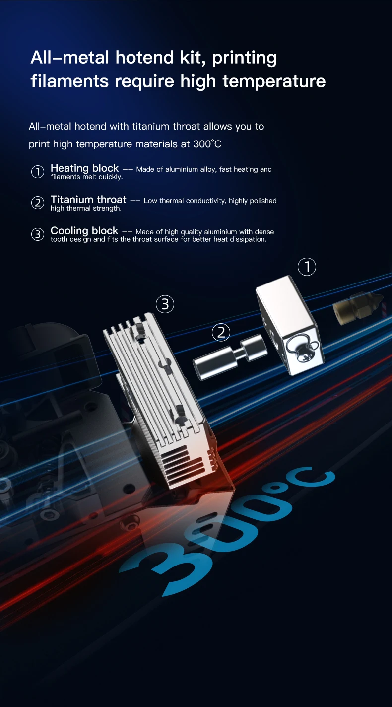 CREALITY Sprite Extruder Pro Vollmetall Dual 3.5:1 Zahnrad-Förderdesign 3D-Drucker Upgrade-Teile für Ender-3 S1 CR-10 Smart Pro – Detail 11