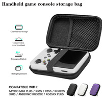 【Hot Sale】Universal Travel Case for R36S R35S , Handheld Game Console Protective Bag Portable Waterproof Shockproof Cover