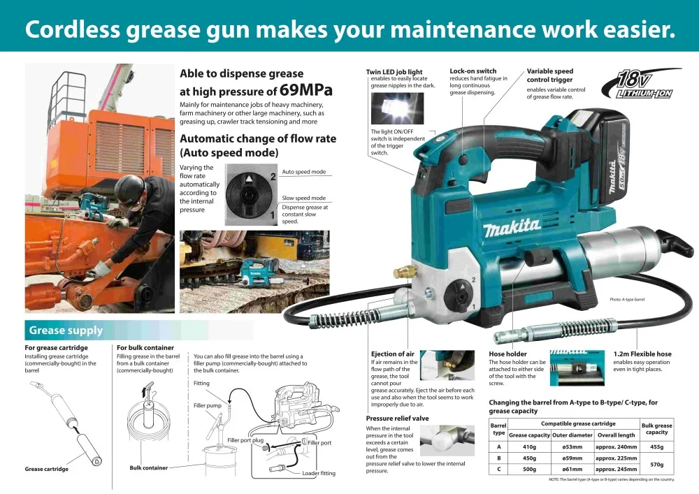 Makita DGP180Z Cordless LXT Grease Gun 18V Lithium Power Tools