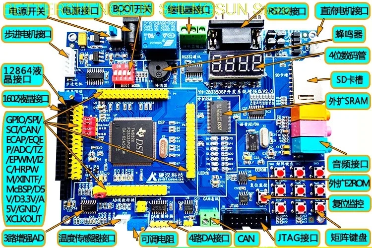 

Плата DSP28335 TMS320F28335 DSP