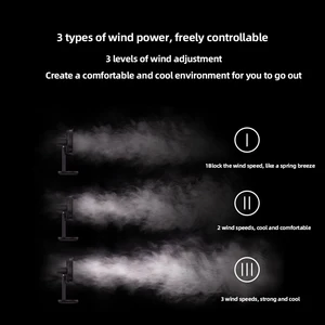 Quạt bàn di động Solove-Mini, loại C có thể sạc lại, điều hòa không khí, bàn, dễ vận chuyển, F5, 4000mah 10 Torre điều hòa không khí bán hàng chính - 7