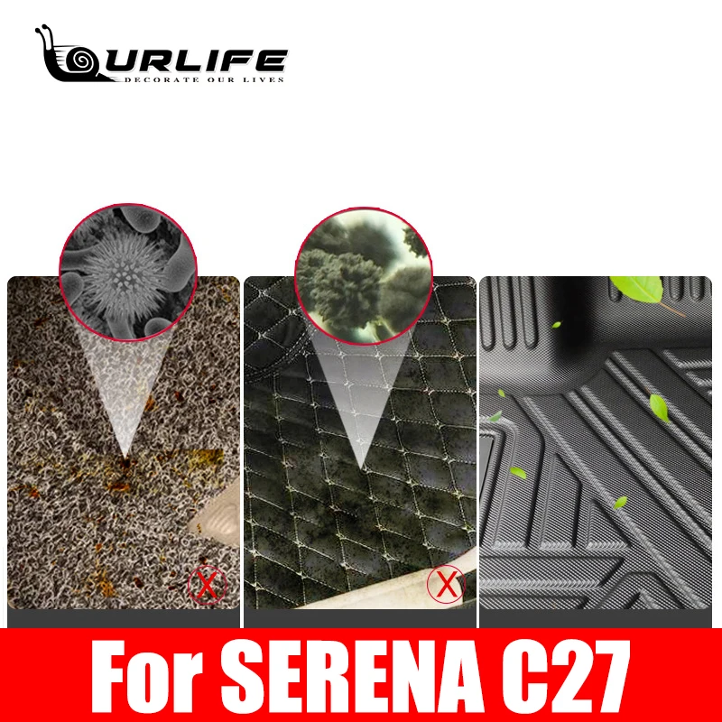 Custom Special Car Floor Mats  for Nissan Serena C27 2018 2019 2020 RHD Right Rudde   Waterproof Tpe Car Carpets Accessories