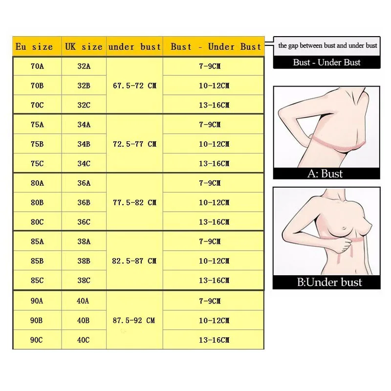 Summer Push Up Bra Breathable Lace Bras Sexy Underwear For Women Bralette Lingerie Intimates ropa interior femenina