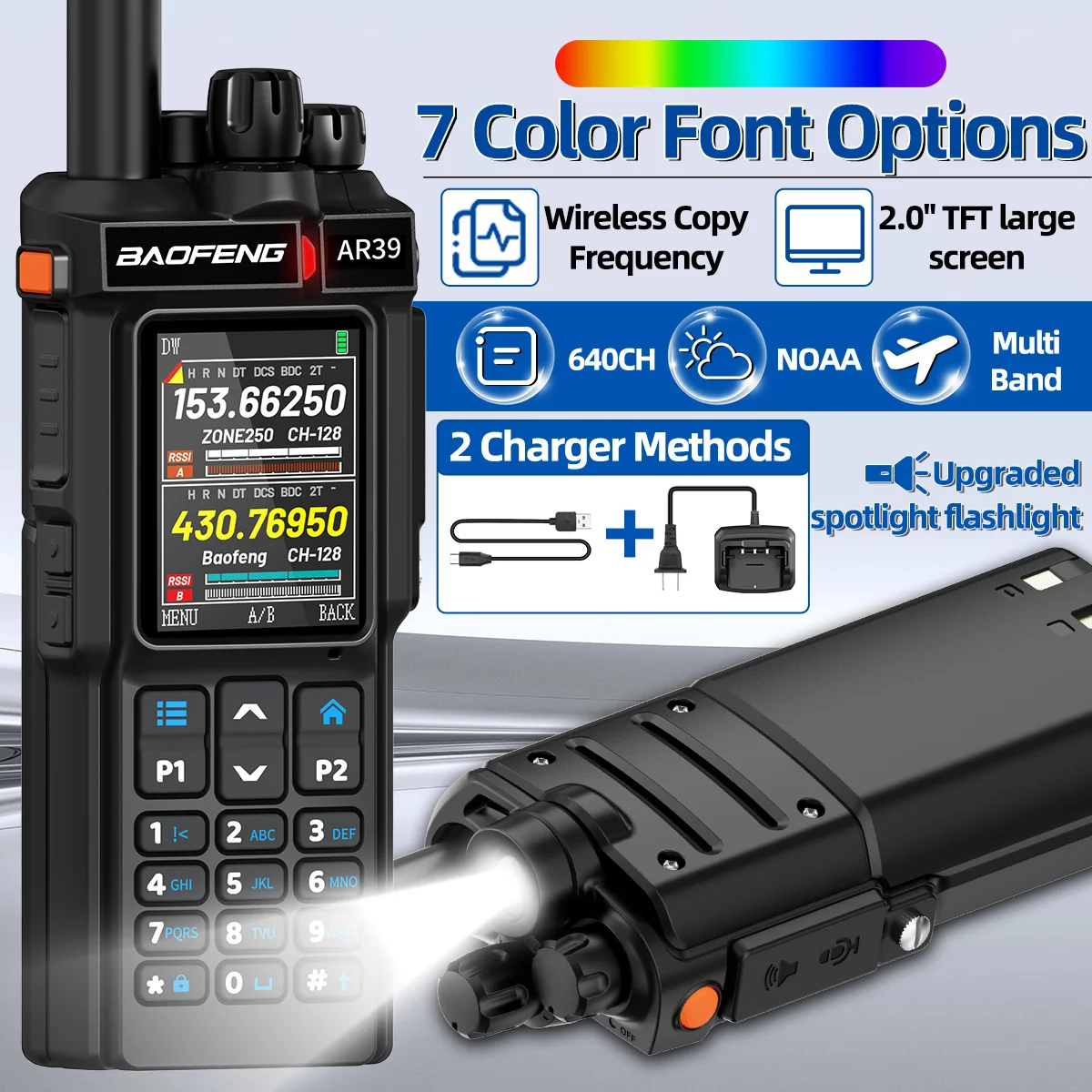 Baofeng AR-39 Walki… - image