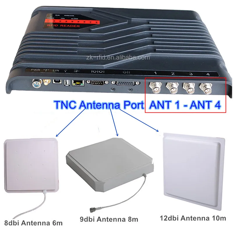 4 TNC antennas UHF RFID fixed Reader R2000 Impinj card RFID Reader 860-960Mhz for Warehouse Management