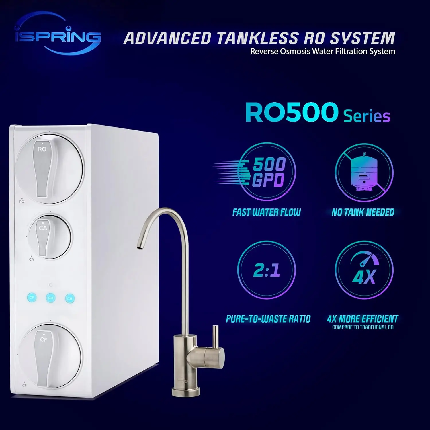 Tankless Reverse Osmosis Water Filtration System with Natural pH Alkaline Remineralization and LED UVF8 Light, 500 GPD