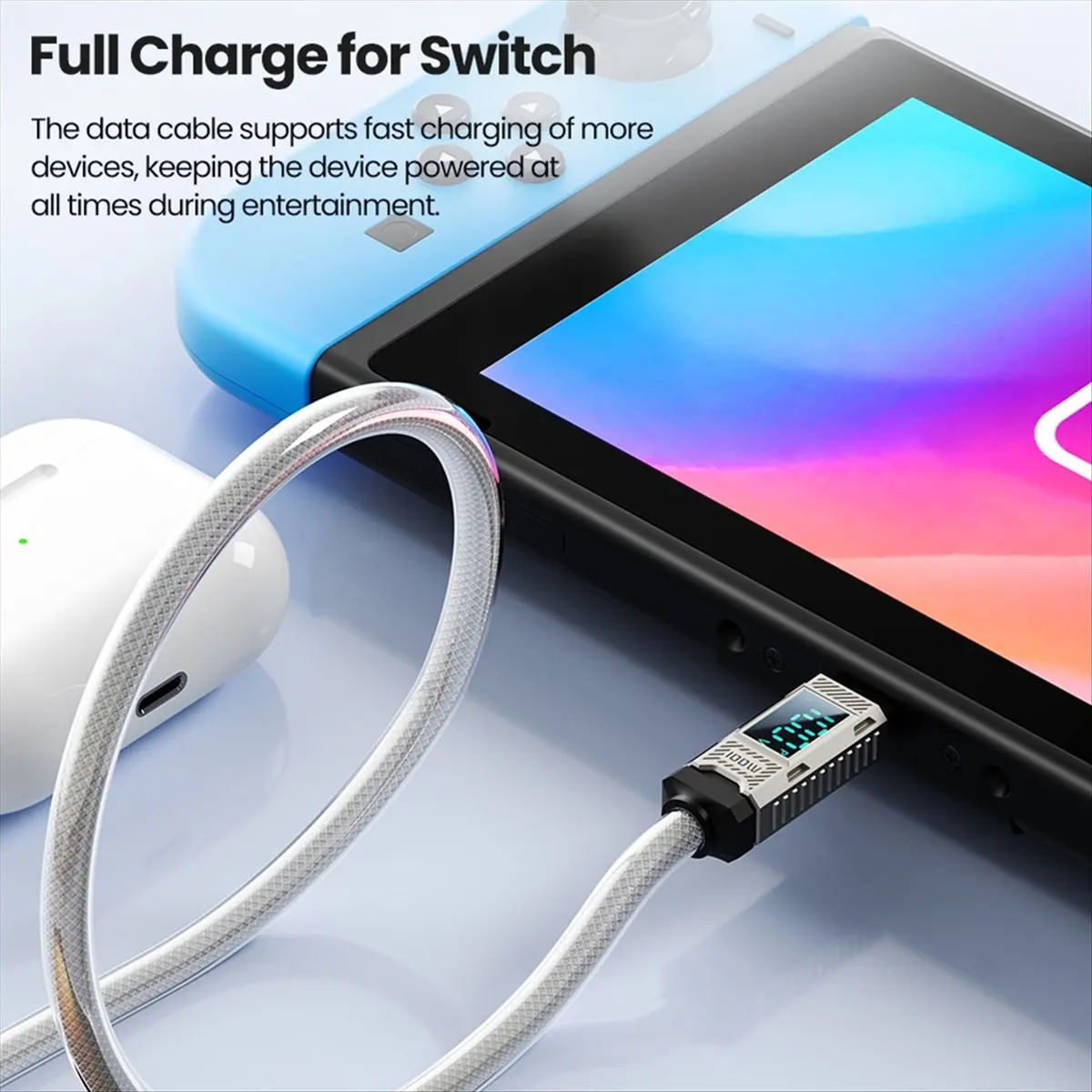 【~ New Y24A】USB C to Type C Cable for 16 15 Pro Max LED PD100W Charger Wire for C Type Data Cord White