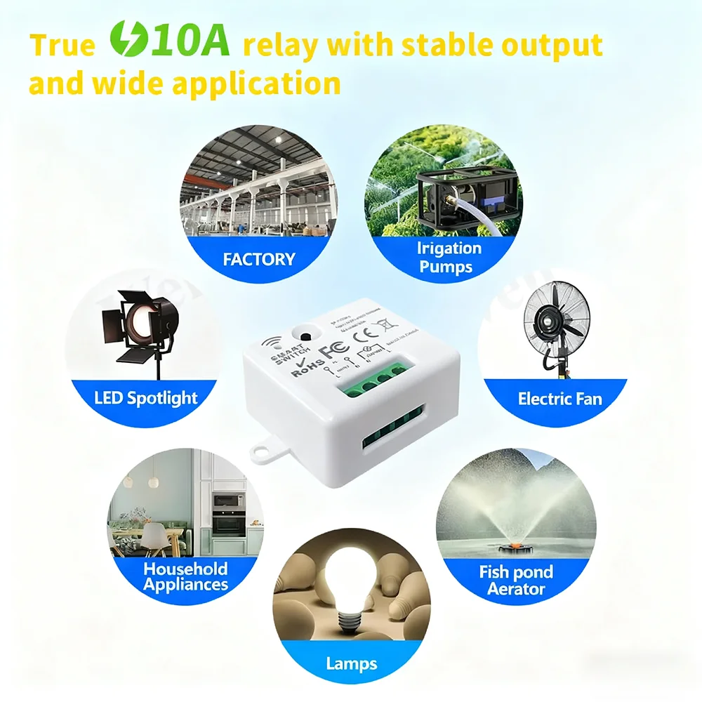รีเลย์ควบคุมแม่เหล็กขนาดเล็ก 110V 220V 10A, สำหรับหลอดไฟในบ้าน, พัดลม, ทีวี LED, โมดูลสวิตช์ติดผนังควบคุมระยะไกลไร้สาย RF433