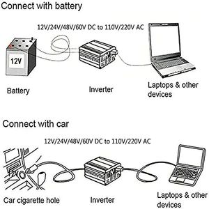 Dönüştürücünün ilk 10 satışı 220 ila 110 - №9