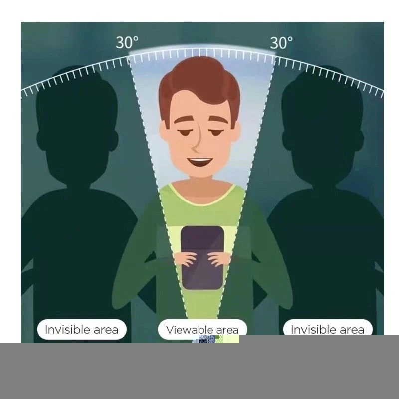 1-5 Stück Sichtschutz-Displayschutzfolie aus gehärtetem Glas für Samsung Xcover 6 F14 M13 M14 M23 M32 M33 M34 5G Anti-Spy – Detail 4