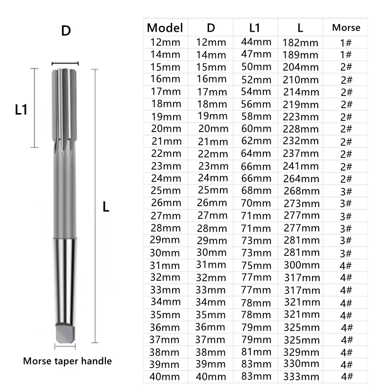 H7 W6542 HSS taper shank machine reamer 12-40mm, Morse taper shank for machine tool chuck hole expansion and precision cutting