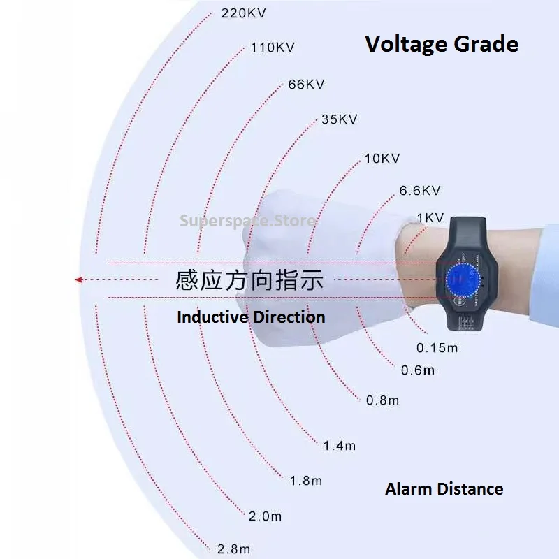 ETCR1870C ETCR1870 High Low Voltage Detector Outdoor Non Contact Auto Wrist Type Leakage Remote Current Alarm Smartwatch  IP54