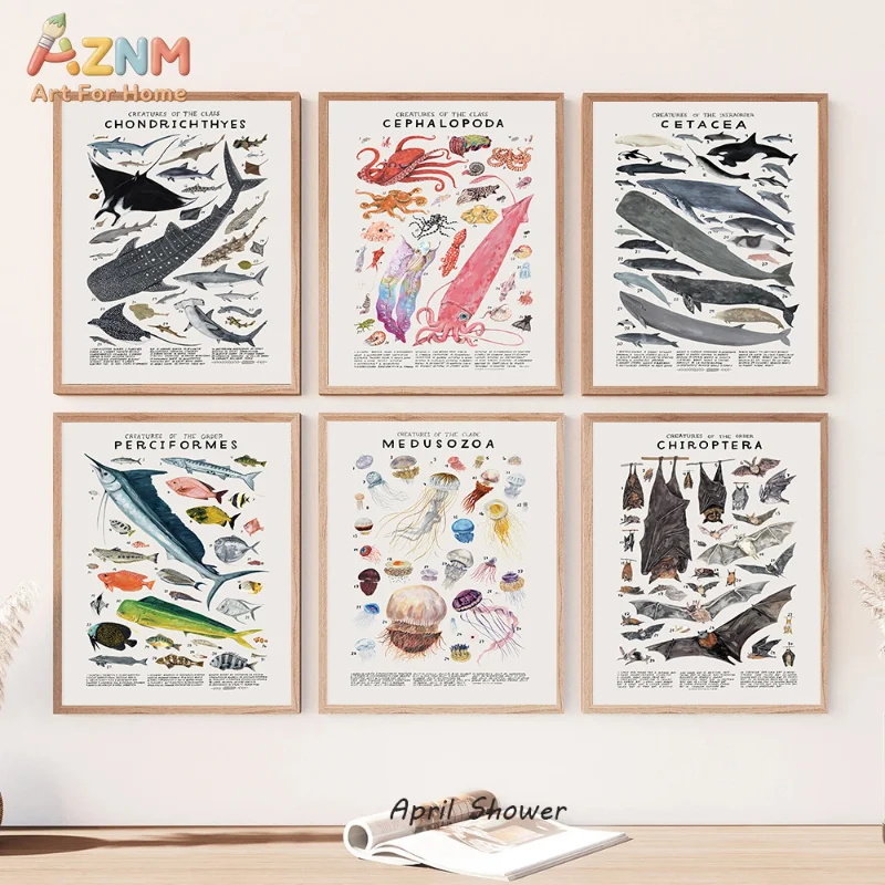 AZNM Marine Biology Animal Classification Canvas Wall Art Scientific Watercolor Print for Classroom Decor
