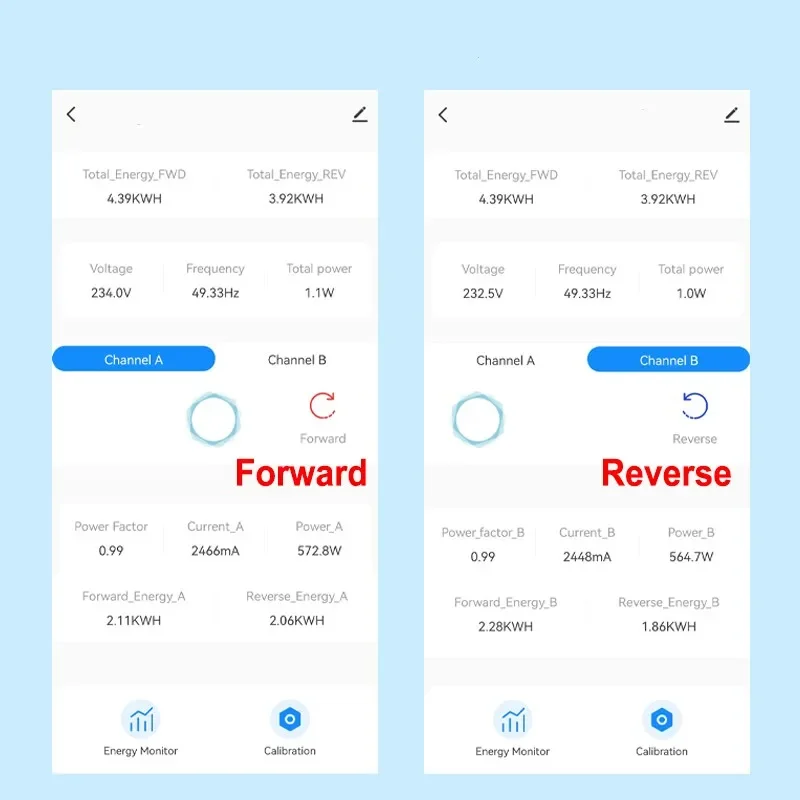 Tuya Smart misuratore di energia WiFi a 2 vie bidirezionali a 2 canali con Monitor del consumo di elettricità a morsetto