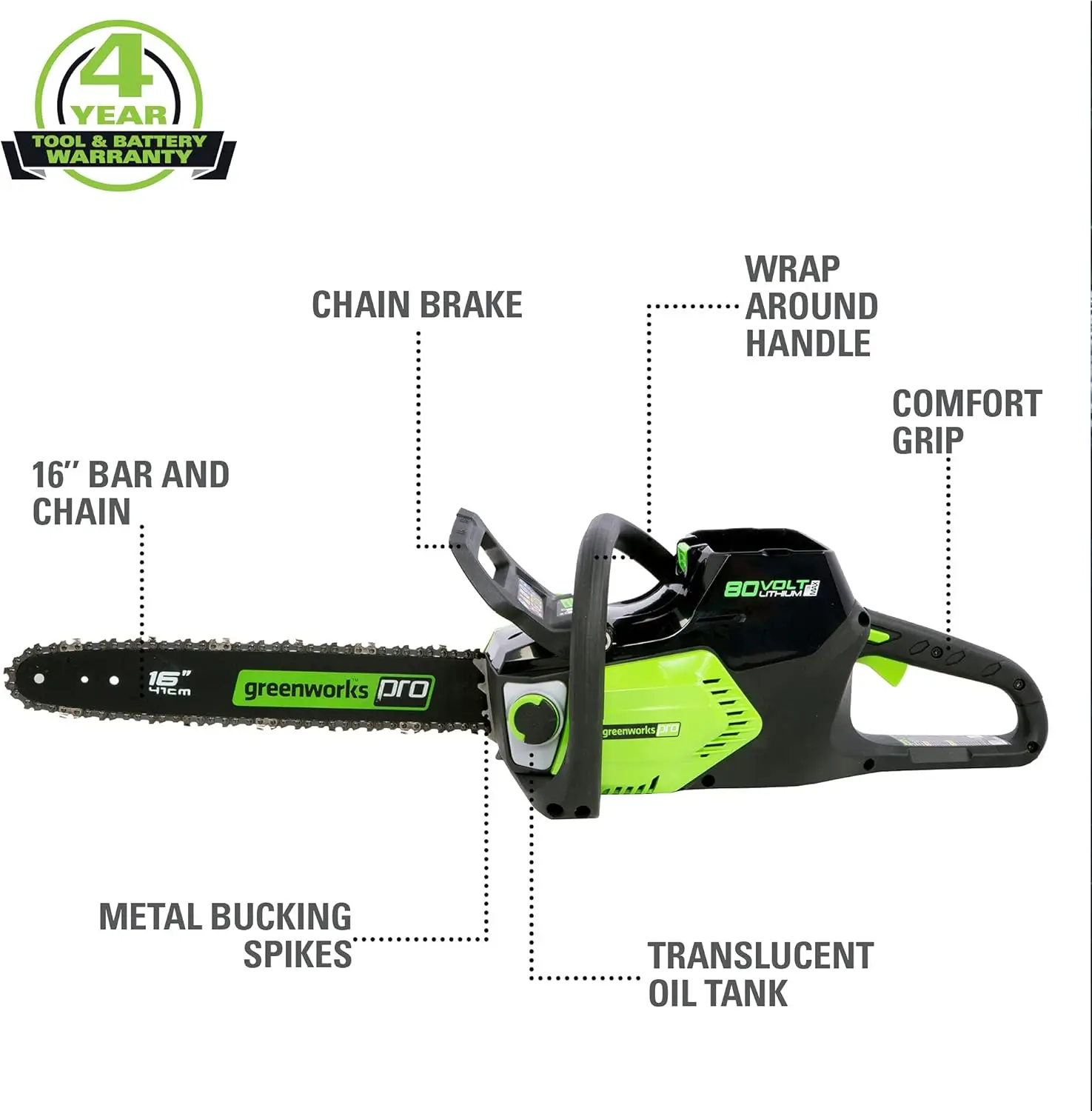 80V 16" Brushless Cordless Chainsaw (Great For Tree Felling, Limbing, Pruning, and Firewood