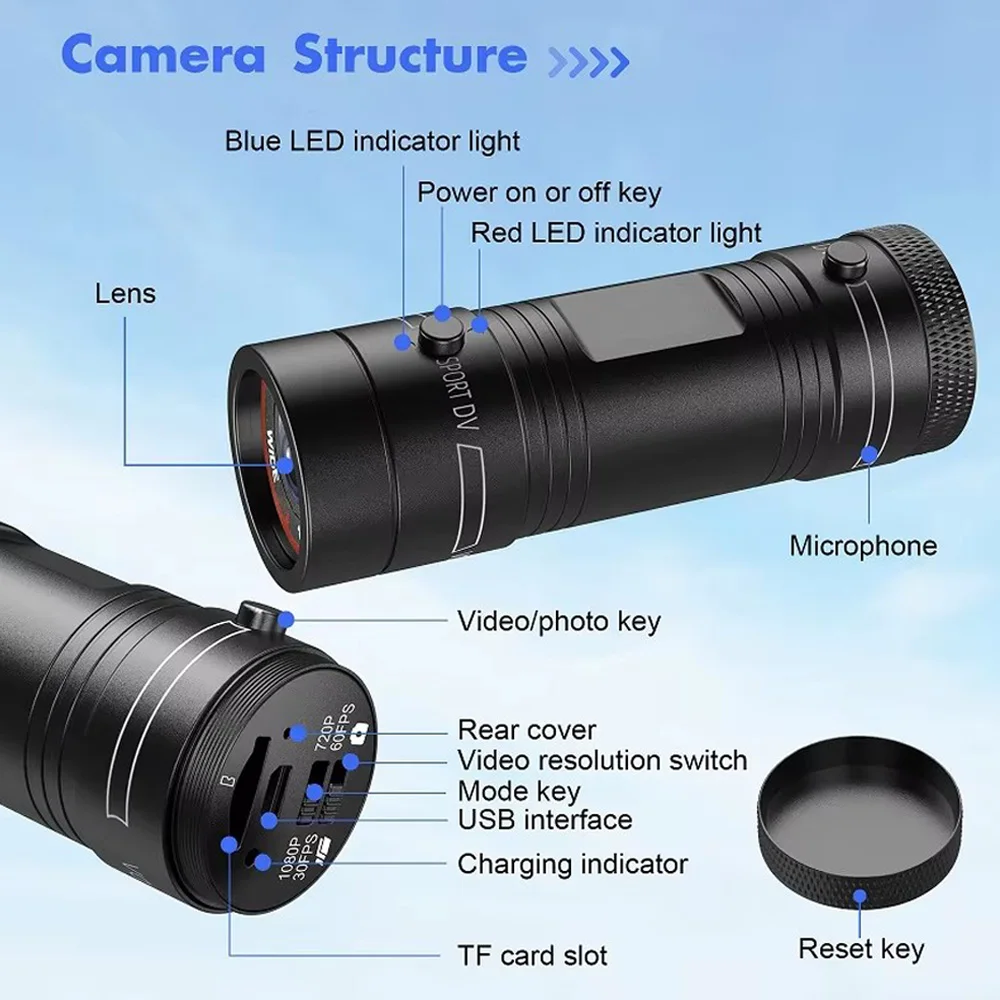 جديد خوذة تكتيكية 20 مللي متر دليل جانبي كاميرا السكك الحديدية 720 1080 كاميرا رياضية الصيد الادسنس CS كاميرا المناورات